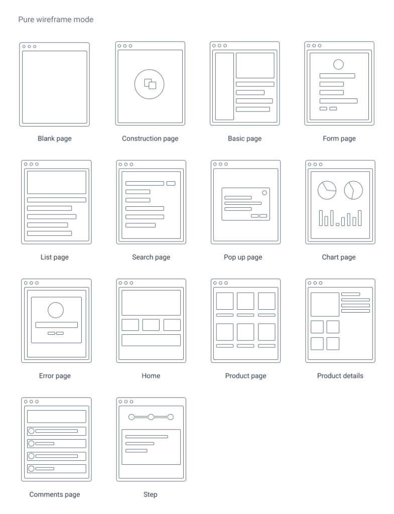 Wireframe Page Templates 1